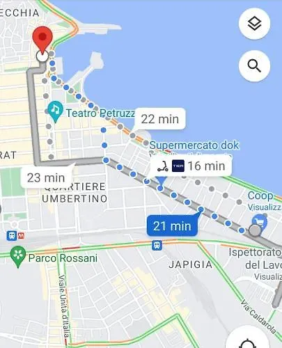 La Luminaria Daire *